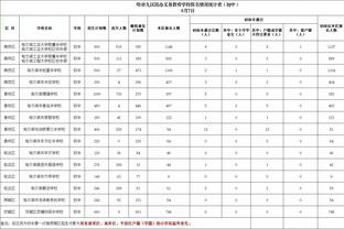 名记：若卡梅隆-托马斯在冠军球队 他能够成为克六或路威那类球员